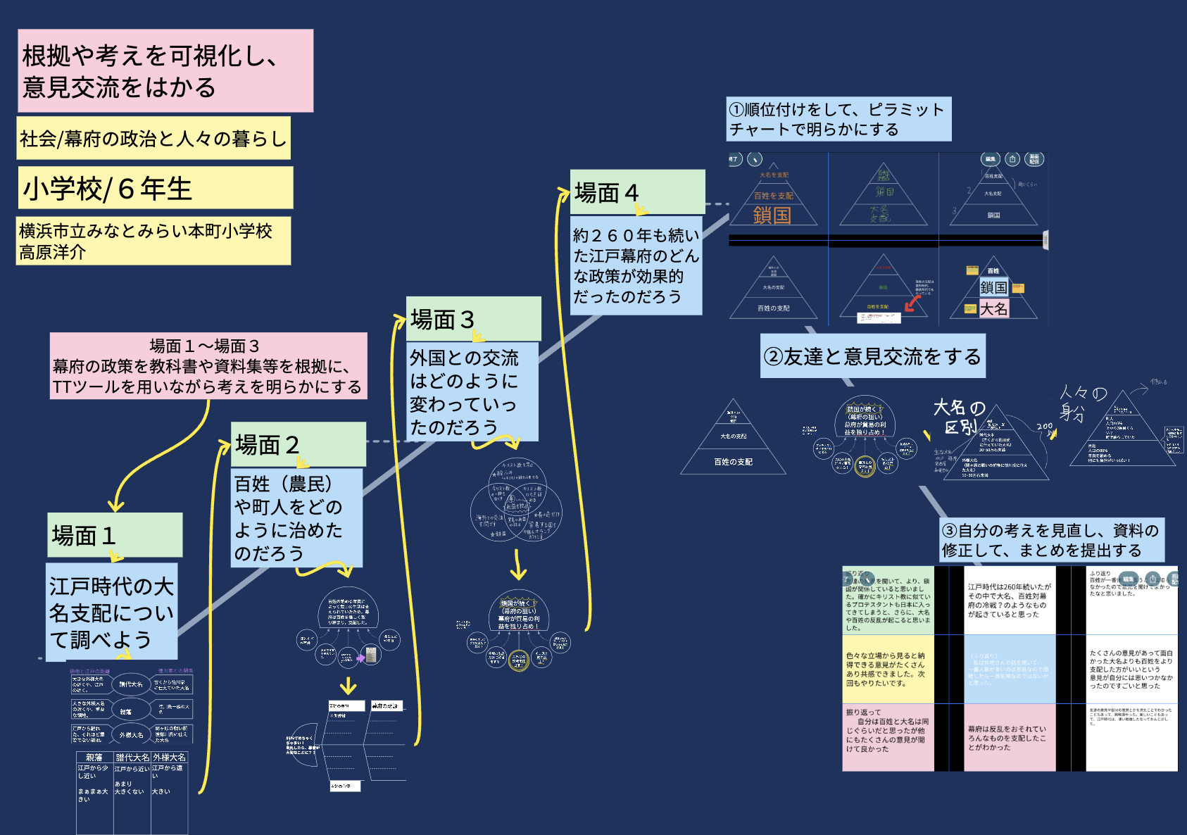 6ac4f30203edf2395a4494b2.png?