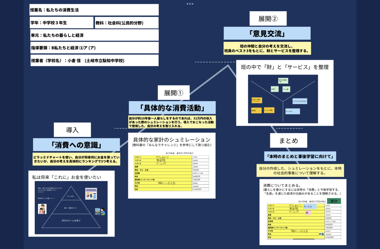 6ac4f59803edf2395a44cfe3.png?