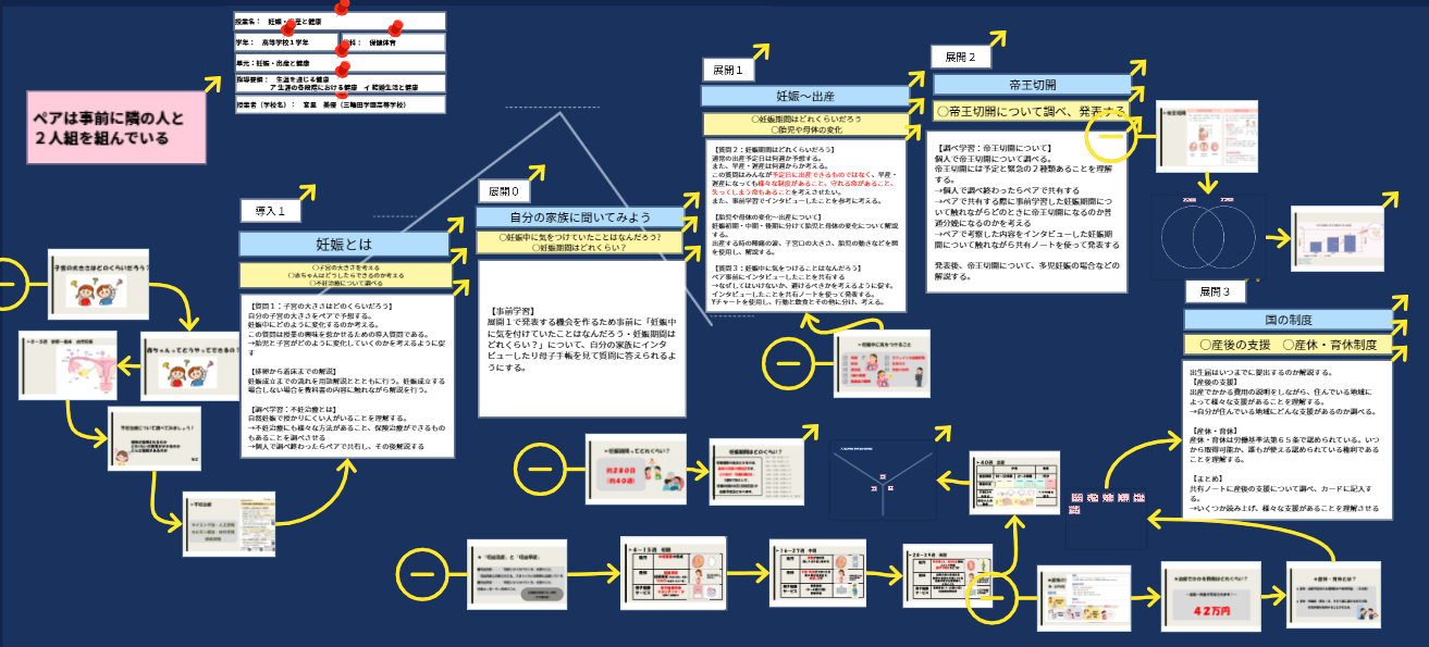 助産師学校受験対策　助産計画/保健指導案/妊娠期〜産褥期アセスメント 6ac4f73003edf2395a44f418.png?